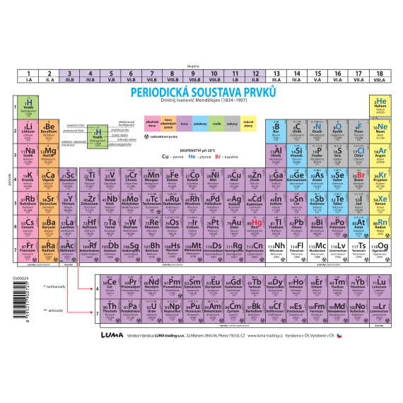 Periodická soustava A4                      